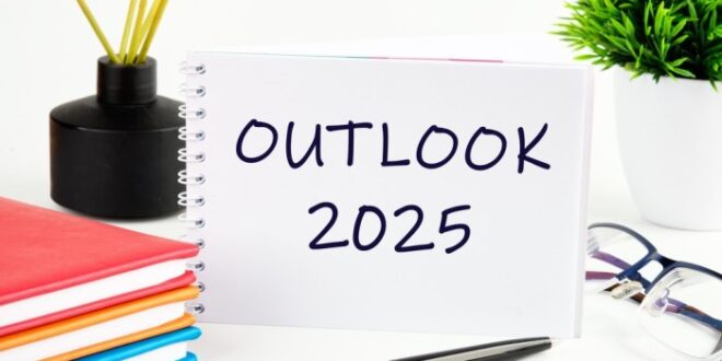 Forex Opening Time 2025