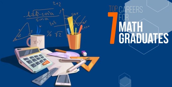 Jurusan Matematika Kerja Apa 2025