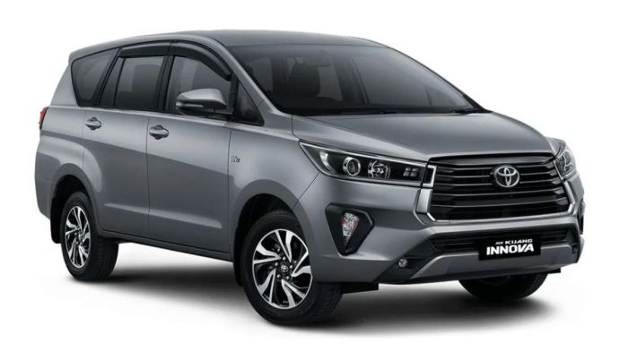 Harga Innova Reborn 2025