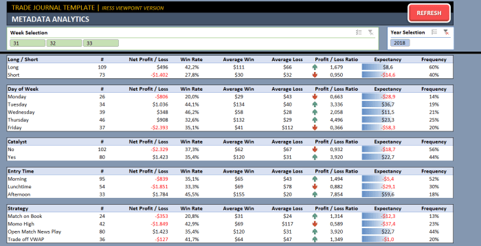 Contoh Trading Plan Forex 2025
