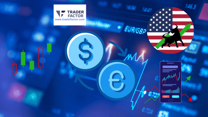 Trading Cfd Forex 2025