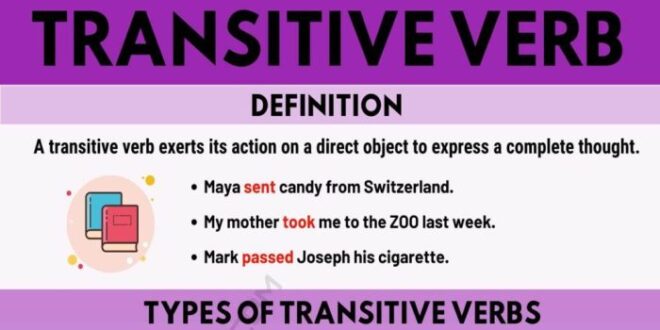 Contoh Kata Kerja Transitif 2025