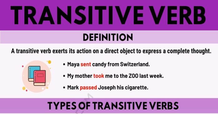 Transitive intransitive verbs grammar verb phrasal sentences woodward subject vt stative ingles efl englische lernen grammatik can object Contoh Kata Kerja Transitif 2025