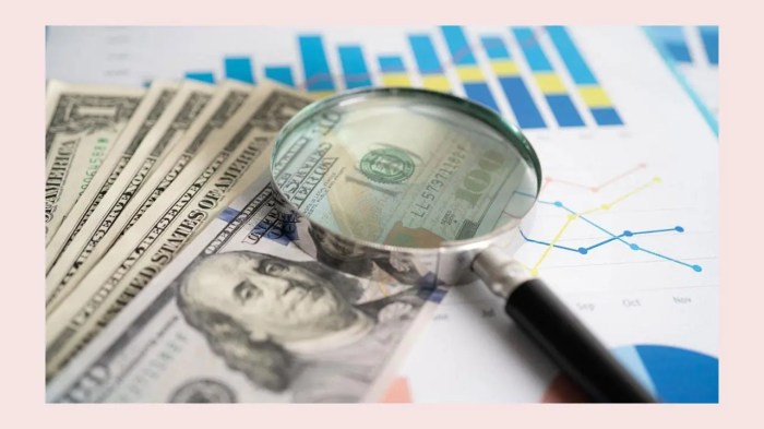Forex Minimum Deposit 2025