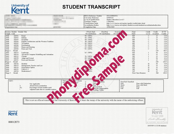 Transcript diploma slideshare upcoming Contoh Surat Keterangan Kesalahan Penulisan Ijazah