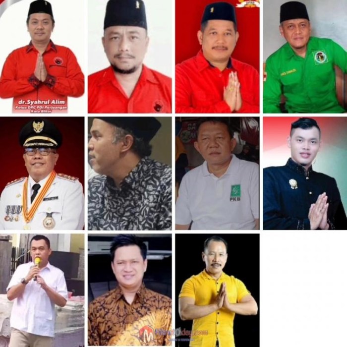 Lowongan Kerja Blitar 2025