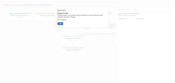 Quota dataflow errors exhausted cloud resource check been has job Tabel Pinjaman Bank Saudara Untuk Pns 2025