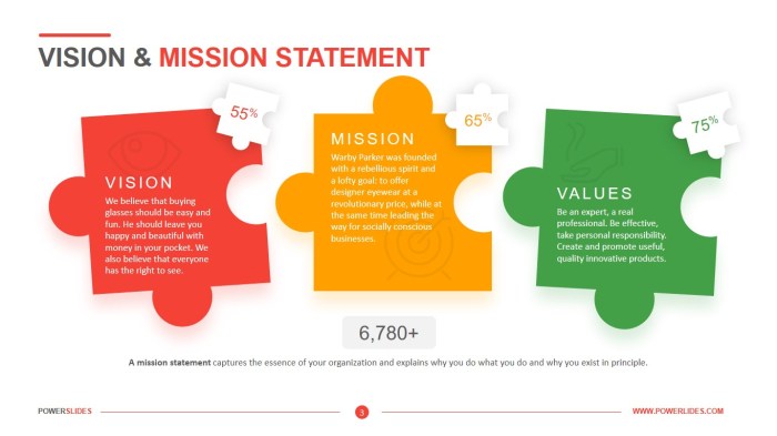 Mission statements personal classles democracy Mission statements personal classles democracy