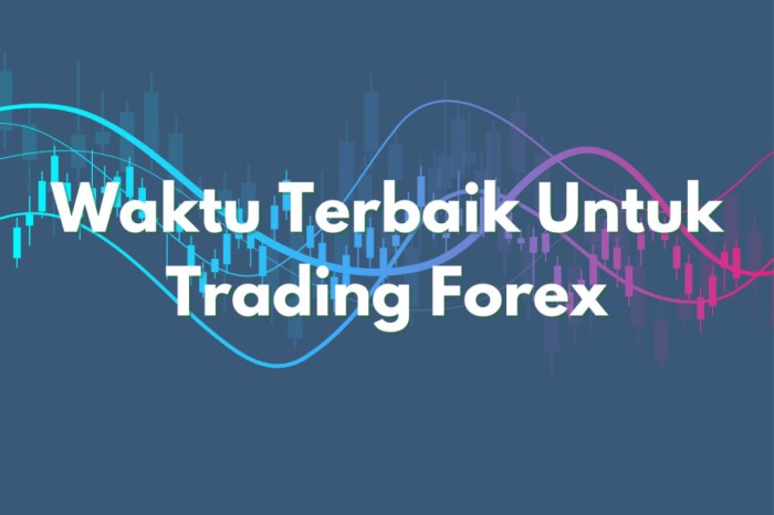 Jam Sesi Forex 2025