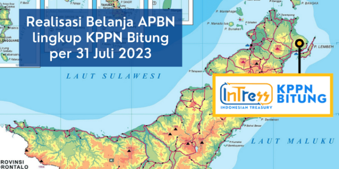 Koperasi Simpan Pinjam Terdekat Bitung