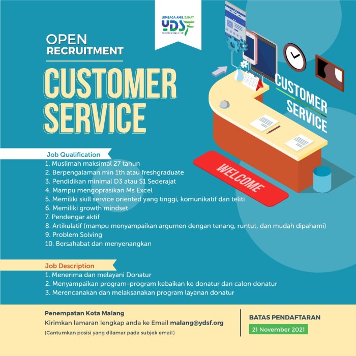 Pekerjaan Customer Service 2025