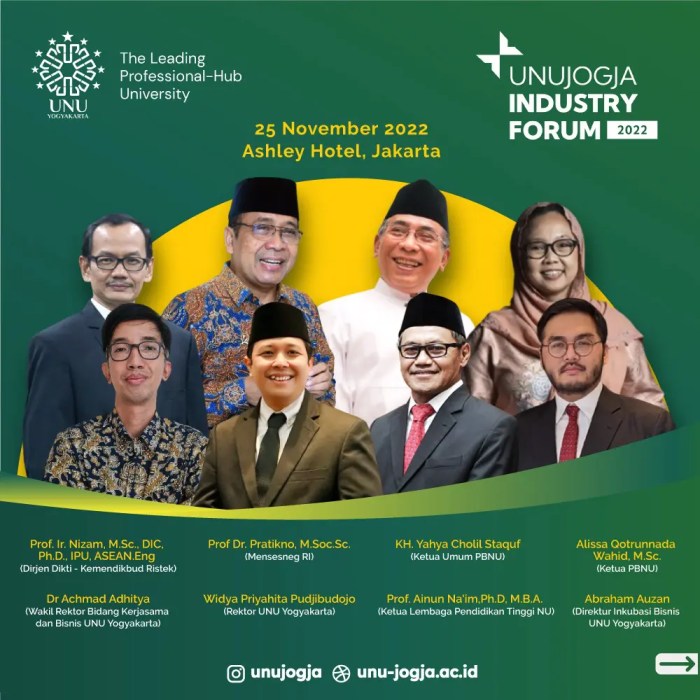 Loker Jogja Langsung Kerja 2025