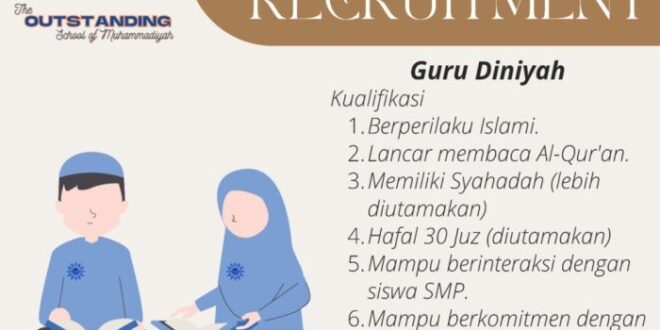 Lowongan Kerja Sidoarjo 2021 2025