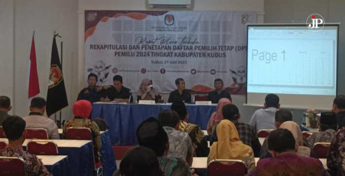 Loker Kudus 2025
