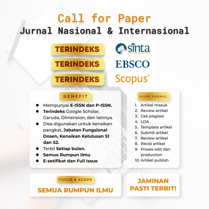 Contoh Penerbit Jurnal