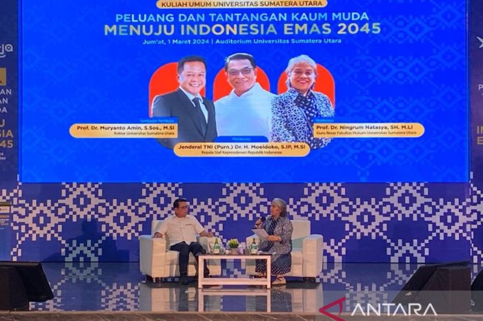 Loker Kerja Online 2025