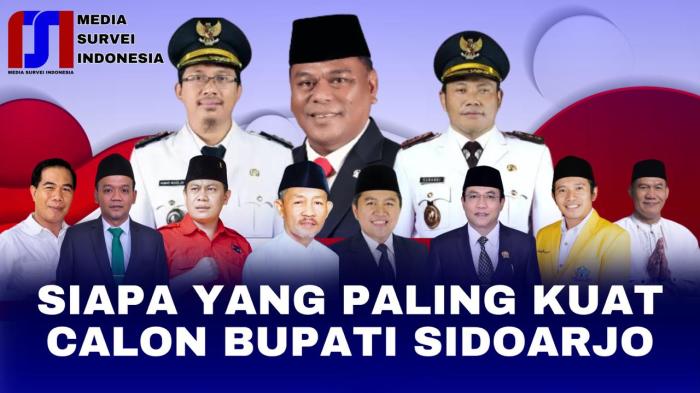 Koperasi Simpan Pinjam Sidoarjo Tanpa Jaminan 2025