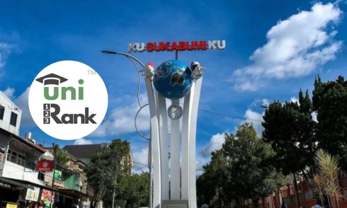 Pinjaman Uang Online Sukabumi 2025