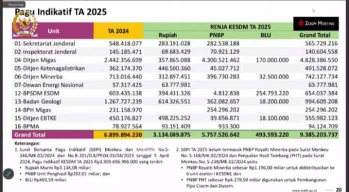 Pinjaman Gadai Atm 2025