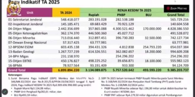 Aplikasi Simpan Pinjam 2025
