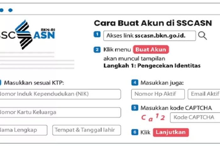 Jadwal Sscasn 2025