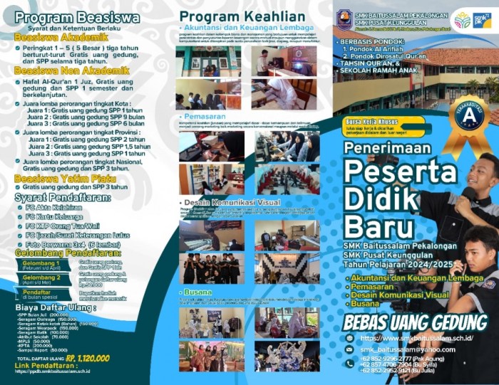Contoh Ppdb Smk