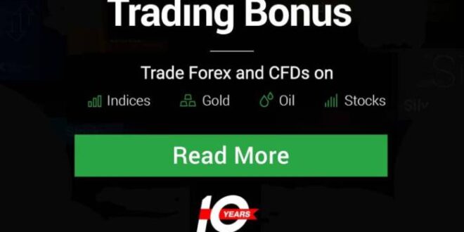Akun Bonus Forex 2025