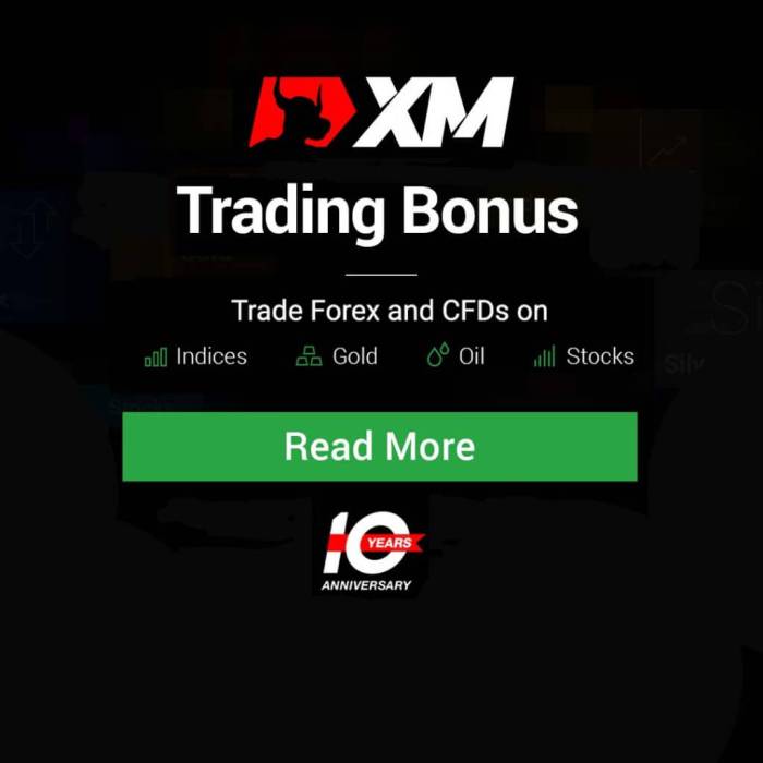 Akun Bonus Forex 2025