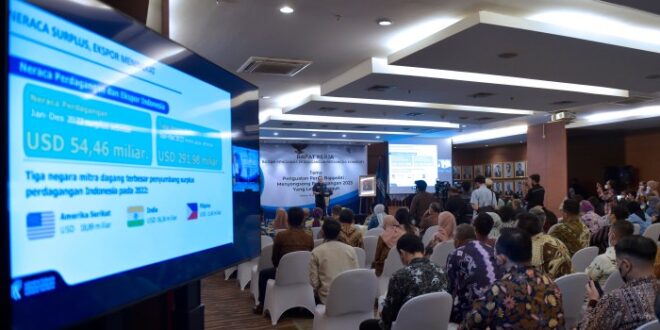 Forex Terdaftar Di Bappebti 2025