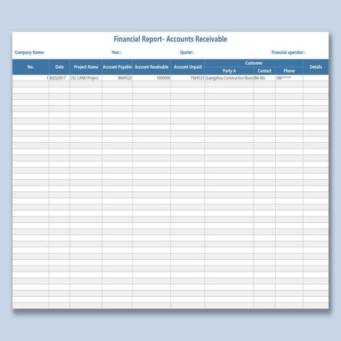 Treasurer profit pta templates treasurers treasury excel smithchavezlaw Contoh Sk Bendahara