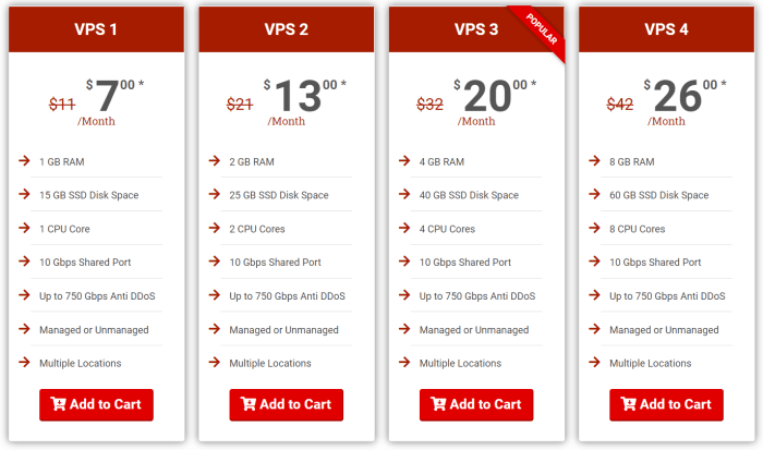 Forex hosting vps software web category top Vps Forex Murah 2025