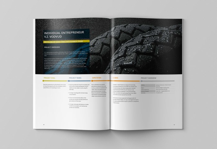 Contoh Laporan Keuangan Umkm Pdf