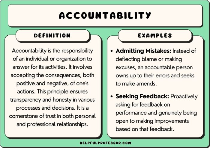 Accountability responsibility Contoh Laporan Pertanggung Jawaban Osis