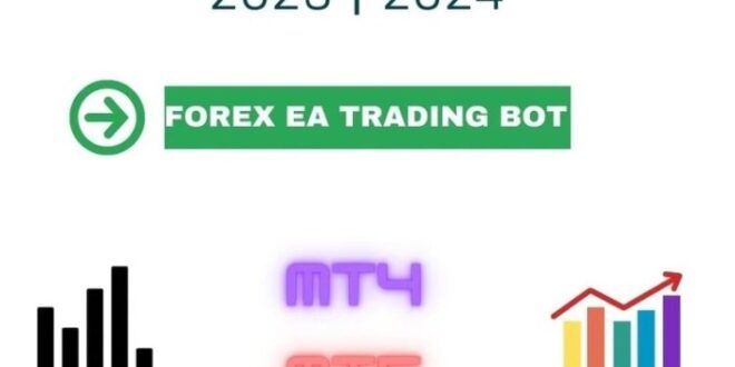 Cara Investasi Trading Forex 2025