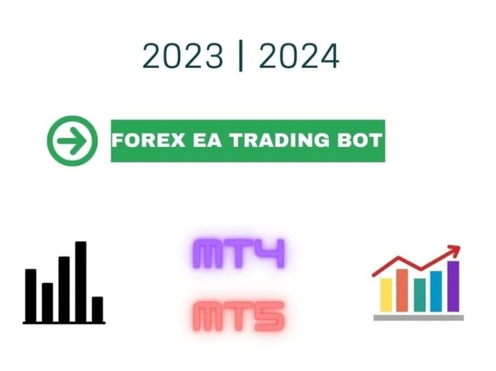 Cara Investasi Trading Forex 2025