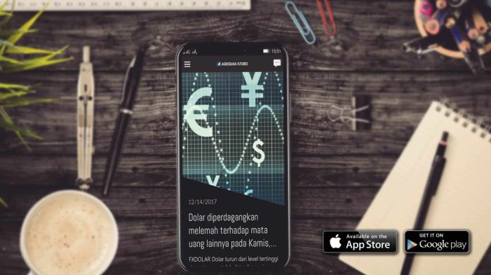 Aplikasi Belajar Forex 2025