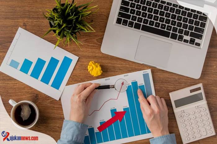 Forex Trading Analysis 2025