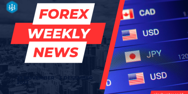 Analisa Forex Harian Paling Akurat 2025
