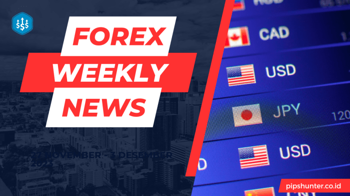 Analisa Forex Harian Paling Akurat 2025