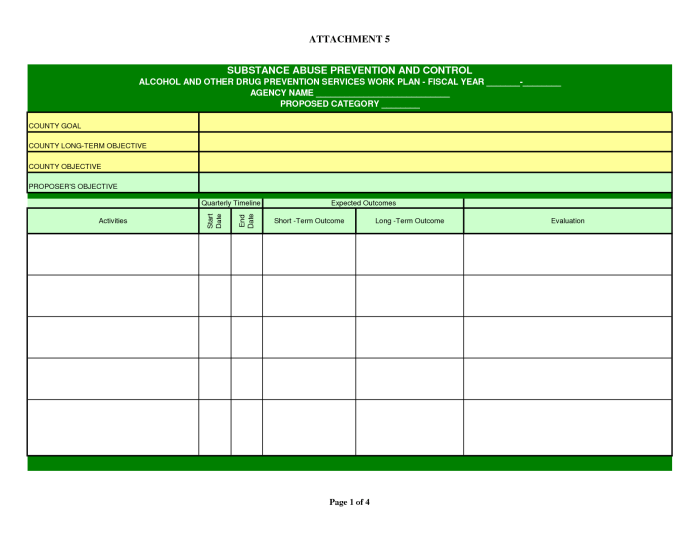 Contoh Tabel Rencana Kerja Tahunan