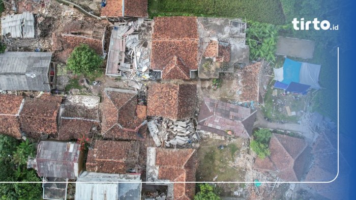 Koperasi Simpan Pinjam Terdekat Cianjur