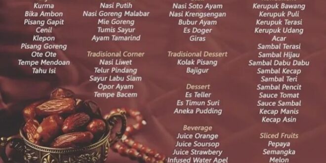 Contoh Menu Buffet
