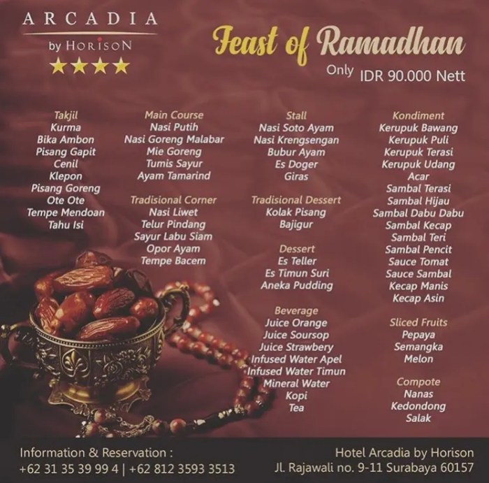 Contoh Menu Buffet