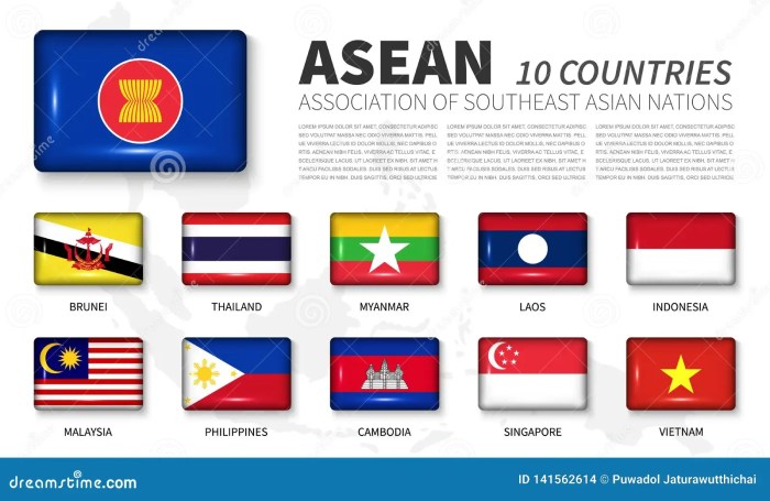 Organisasi Kerja Sama Ekonomi Di Wilayah Asia Tenggara Adalah 2025