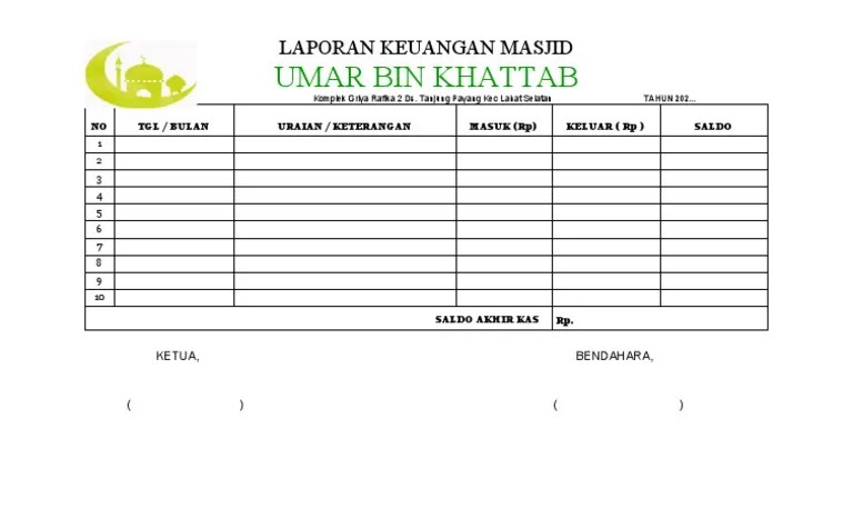 Contoh Laporan Keuangan Masjid Pdf