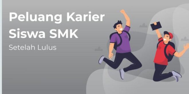 Lowongan Pekerjaan Lulusan Smk 2025