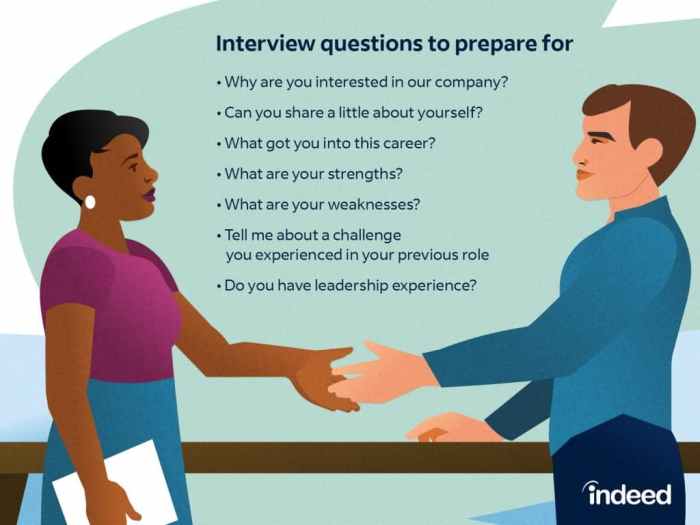 Cara Menjawab Interview Kerja 2025