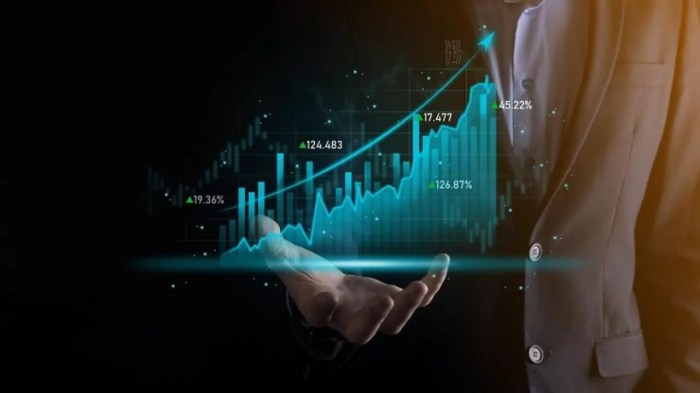 Recommended Forex Brokers 2025