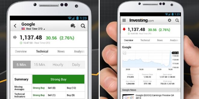 Aplikasi Forex Terbaik Untuk Android 2025