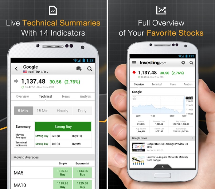Aplikasi Forex Terbaik Untuk Android 2025